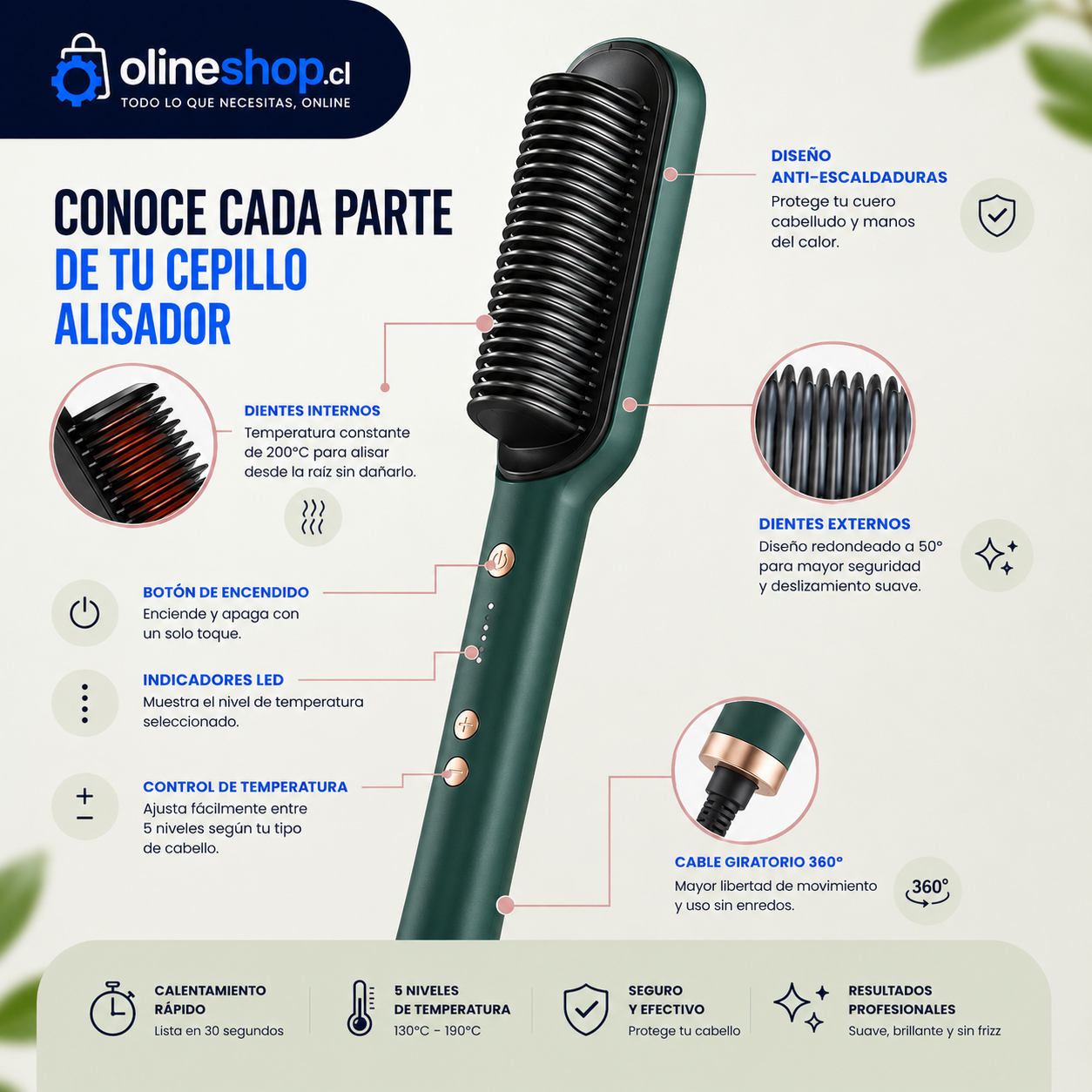 Cepillo Alisador Rizador Multifuncional