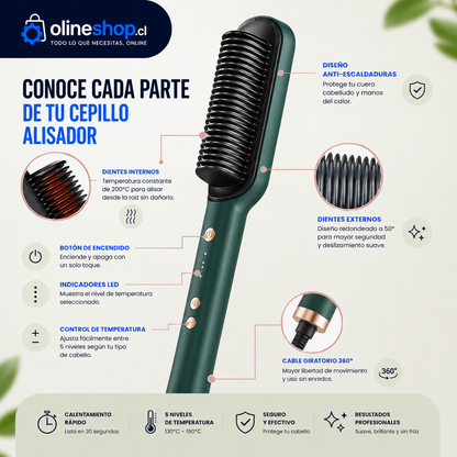 Cepillo Alisador Rizador Multifuncional